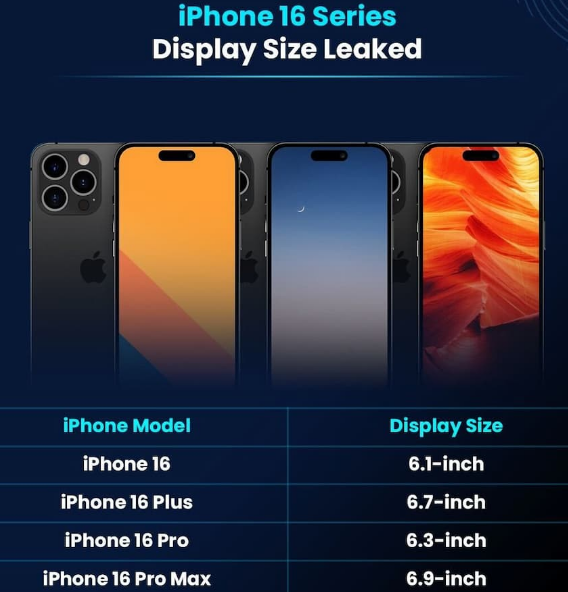 掇刀苹果16维修网点分享iPhone16系列提升明显吗