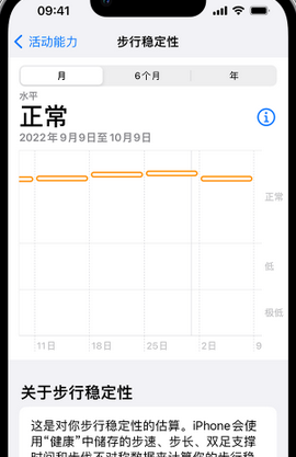 掇刀iPhone手机维修如何在iPhone开启'步行稳定性通知'